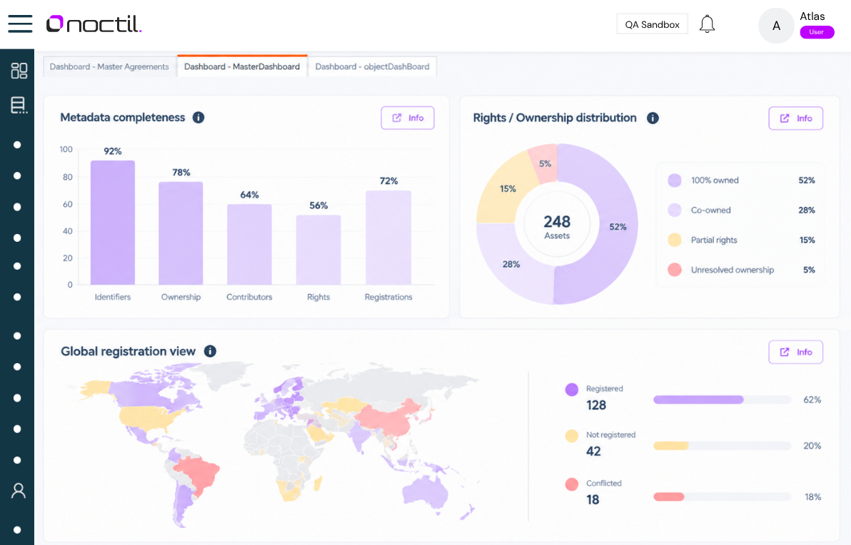 Catalog data into portfolio intelligence